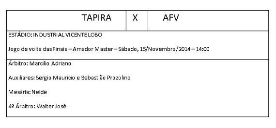 Arbitragem final amador Master 2014